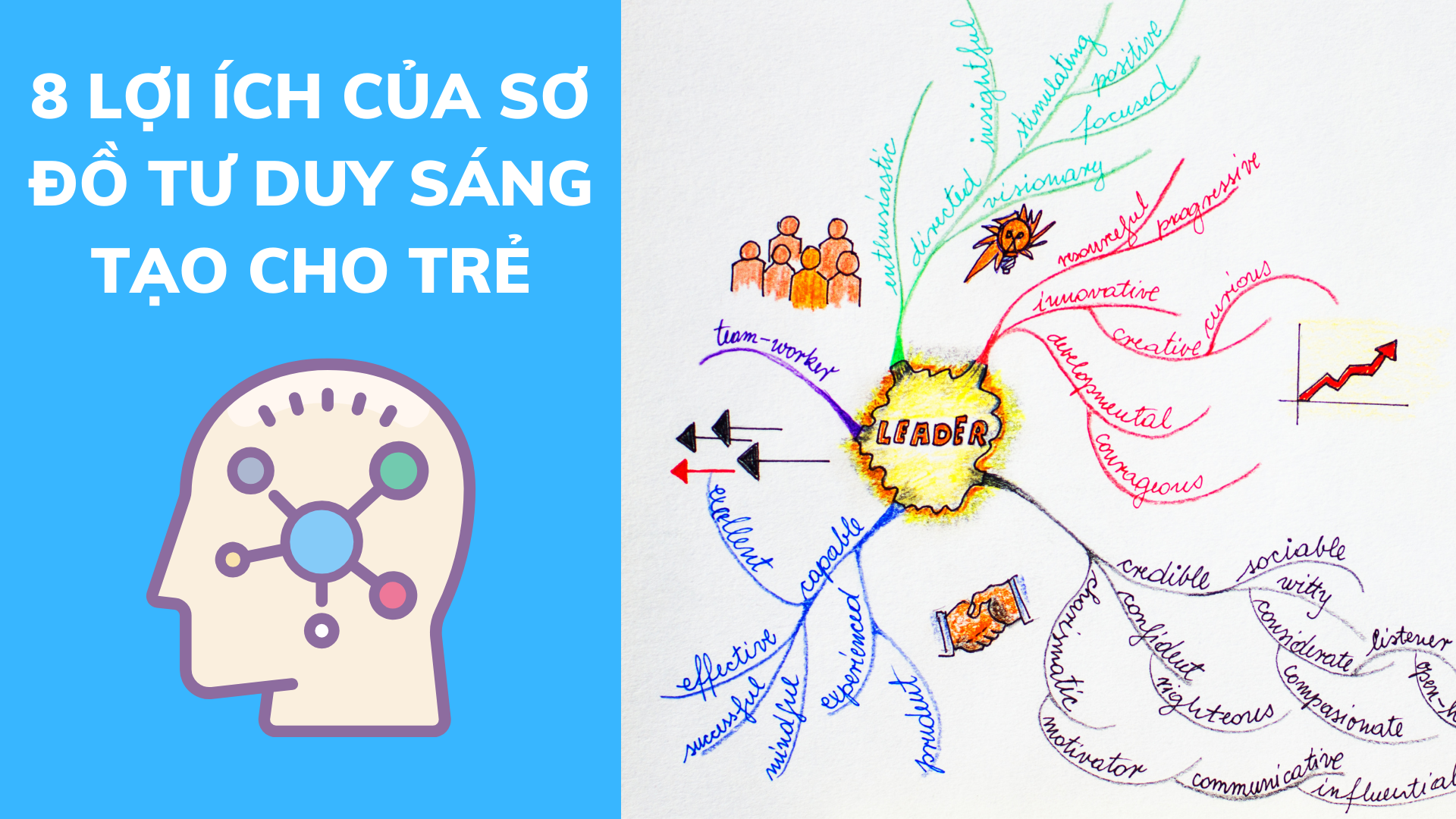 8 LỢI ÍCH CỦA SƠ ĐỒ TƯ DUY SÁNG TẠO CHO TRẺ - DigiUni Vietnam